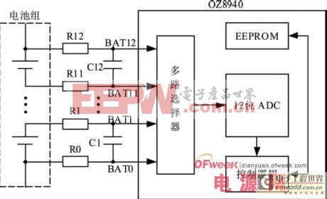 基于OZ8940芯片的电动汽车锂电池管理系统设计方案