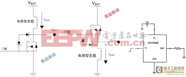 圖6：汽車空調(diào)外部負(fù)載的高邊或驅(qū)動架構(gòu)及高邊驅(qū)動器NCV8452應(yīng)用示例