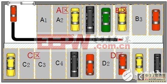 停車場(chǎng)的場(chǎng)景圖