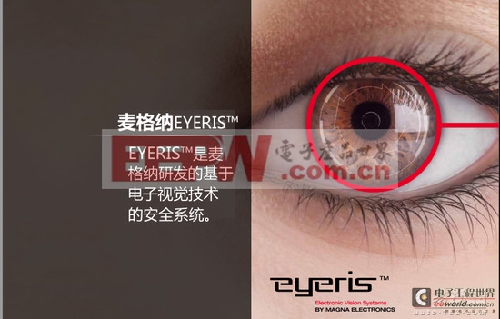 解析麥格納EYERIS?系統(tǒng)