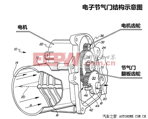 汽車之家