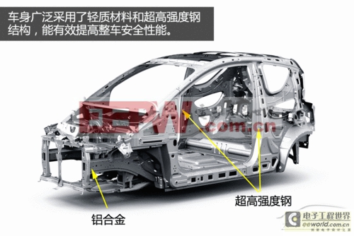 榮威E50純電動汽車技術解析