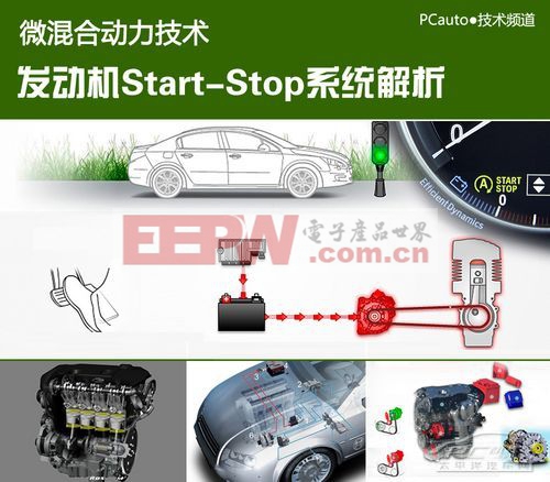 發(fā)動機Start-Stop系統(tǒng)解析