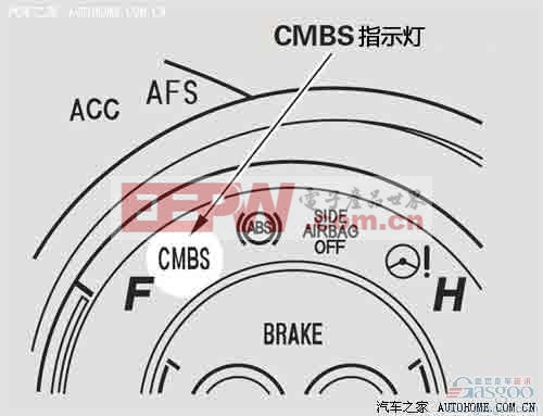 預(yù)防追尾！汽車主動預(yù)防碰撞系統(tǒng)簡析