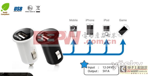 支持寬電壓輸入的車載充電轉(zhuǎn)接頭非常重要