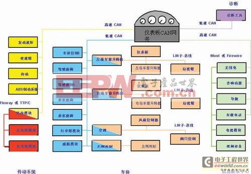 無線通信系統(tǒng)