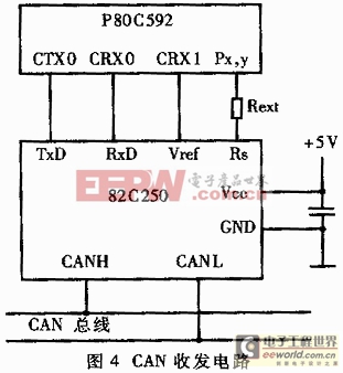 現(xiàn)代電動車輛中電控技術(shù)應(yīng)用