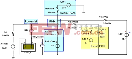 該P(yáng)owerNet為處于工作狀態(tài)的EPS供電