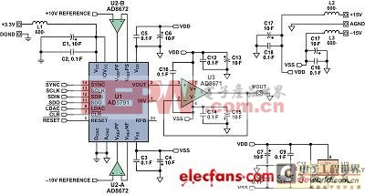 AD5791及所需的放大器