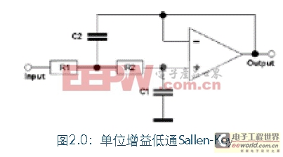 《國際電子商情》