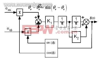 newmaker.com