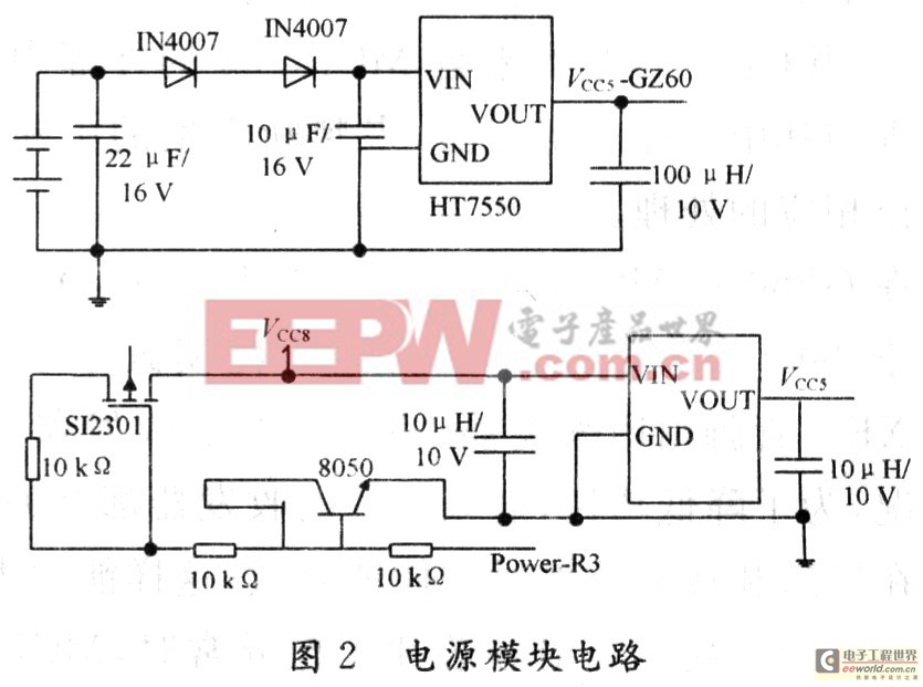 電源輸入模塊