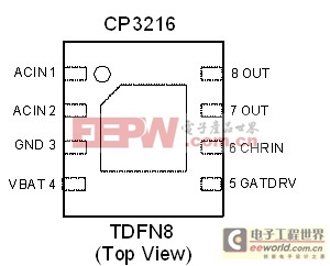 高性能鋰電池充電保護(hù)芯片CP3216（電子系統(tǒng)設(shè)計(jì)）