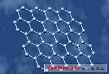 石墨烯的结构非常稳定,碳碳键(carbon-carbon bond)仅为1.