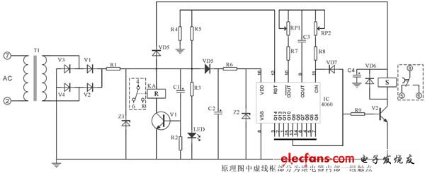 图3 CD4060集成原理图