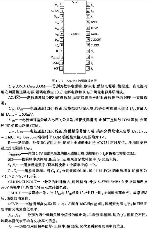 AD7751的引脚排列图