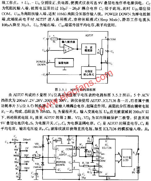 AD737的内部框图  www.elecfans.com