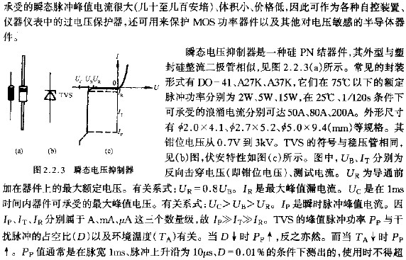 瞬态电压抵制器