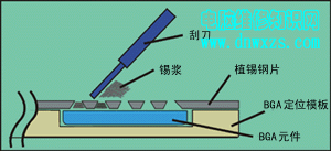 |电子基础|焊接技术|电子元器|认识电路图|仪器仪表的调试和使用|模拟电路-电脑维修知识网www.dnwxzs.com