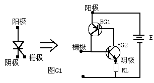 kkg1.gif (1781 字节)