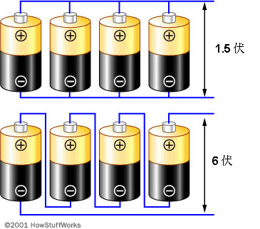 使用串联结构可以增加电压.使用并联结构可以增加电流