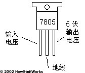 7805有三根引线