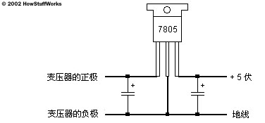 在安装电容器时，您需要确保正确连接电极