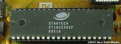 这个40针的双列直插封装（DIP）芯片是美国国家半导体公司NS16550D UART芯片的一种型号。