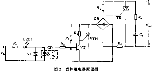 固体继电器的工作原理