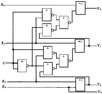 组合逻辑电路的设计