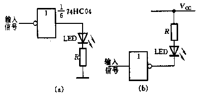 门电路带负载时的接口电路