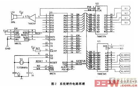 系统硬件电路原理