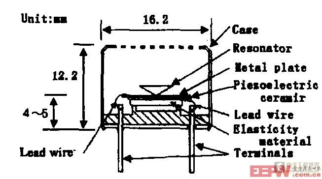 超聲波發(fā)生器內(nèi)部結(jié)構(gòu)