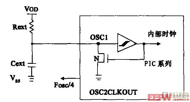 RC振蕩電路