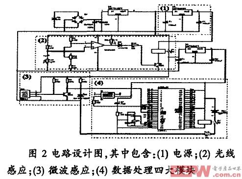 2電路設(shè)計(jì)圖