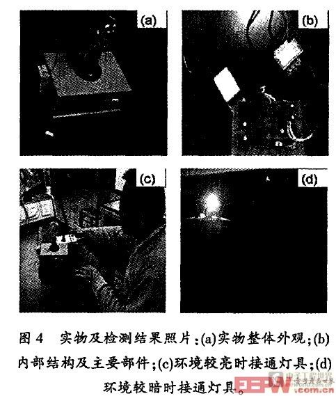 實(shí)物及檢測(cè)結(jié)果照片