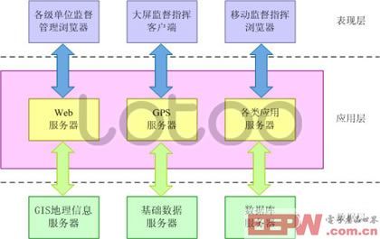 點此在新窗口瀏覽圖片