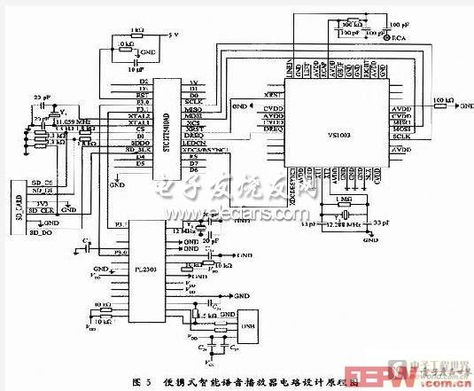 便攜式智能語(yǔ)音播放器的電路設(shè)計(jì)原理圖