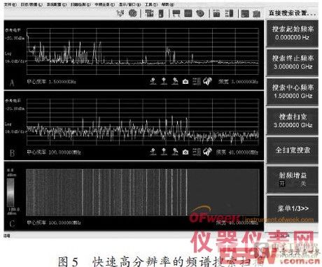 基于多DSP互聯(lián)技術(shù)的頻譜監(jiān)測儀研究