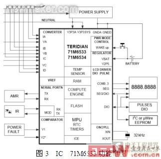 newmaker.com