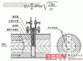 newmaker.com