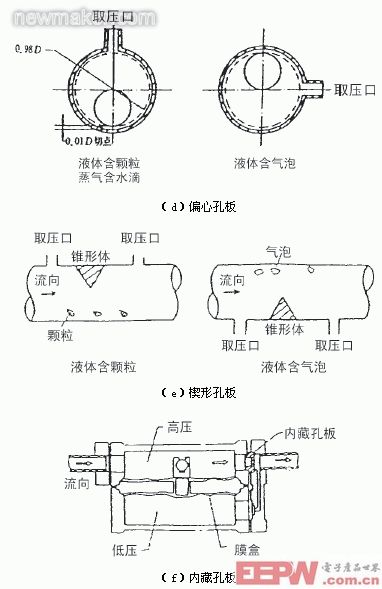 newmaker.com