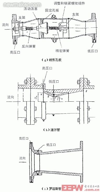 newmaker.com