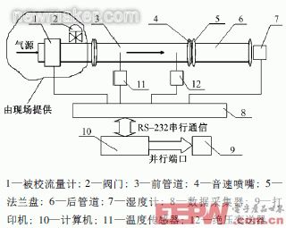 newmaker.com