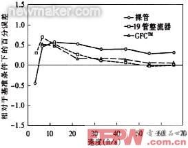 newmaker.com