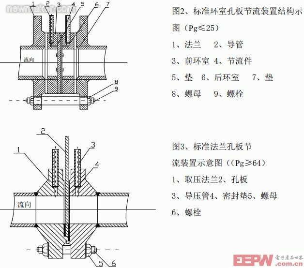 newmaker.com