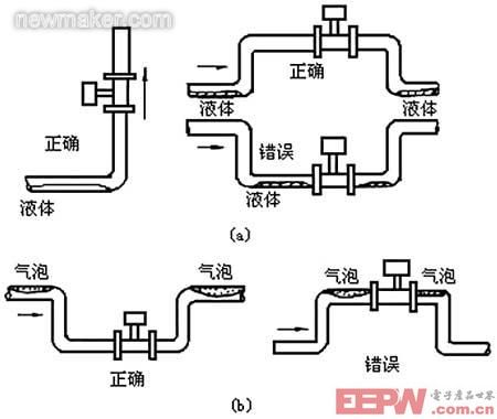 newmaker.com