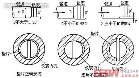 newmaker.com