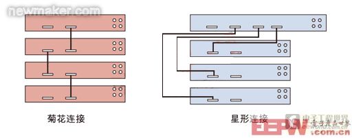 newmaker.com