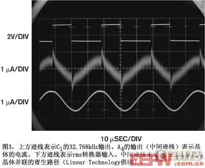 图3画出典型的电路波形